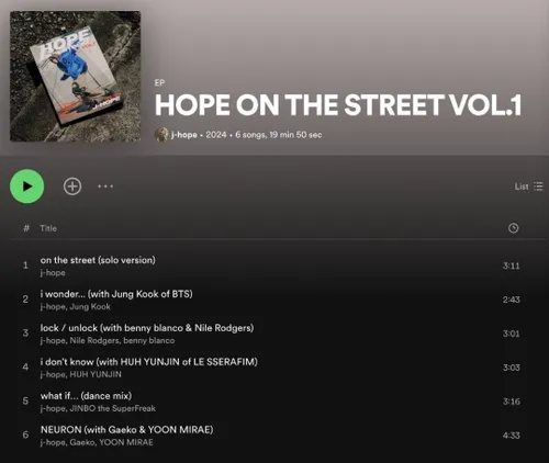 جیهوپ در نویسندگی تمامی ترک های آلبوم HOPE ON THE STREET 
