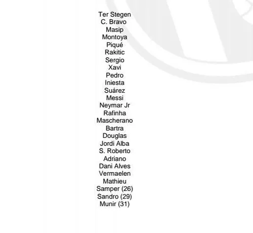 اینم لیست بازیکنای دعوت شده از سوی انریکه برای بازیه فینا