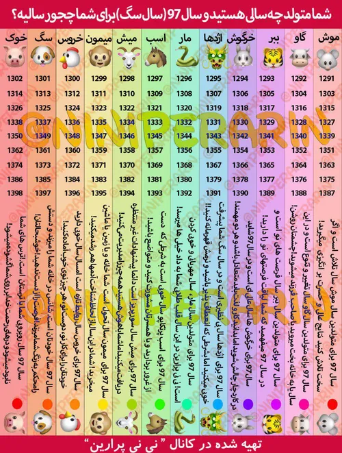 حیوان سال تولدتونو پیدا کنین و ببینین سال 97 که سال سگه ب