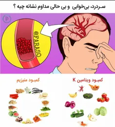 #سردرد، بی خوابی و بی حالیِ مداوم نشانه چیست؟ در واقع سطح