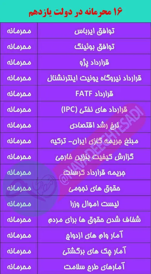 💢 16 محرمانه در دولت فریدون