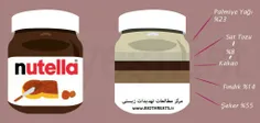🔴  نوتلا شکلات فندقی که در بازار ایران محبوبیت فراوانی را