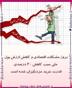 #خبر  #اجتماعی  #اقتصادی  #کارگر  #ایران  #تورم  #قدرت_خر