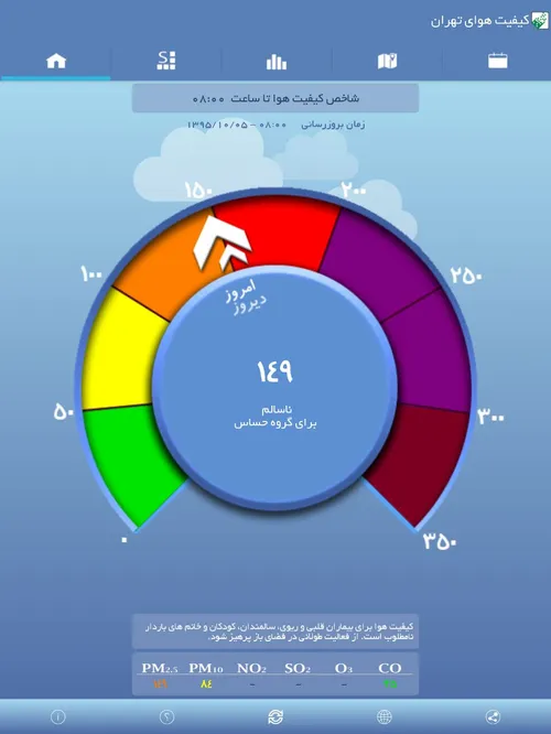 تهران پاک نشد!