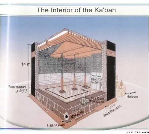 داخل کعبه