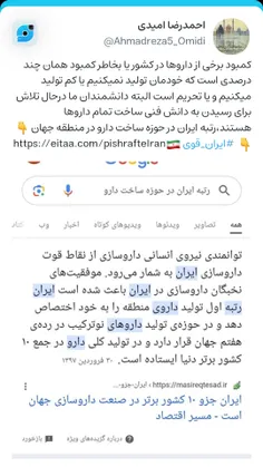 رتبه ایران در حوزه داروسازی