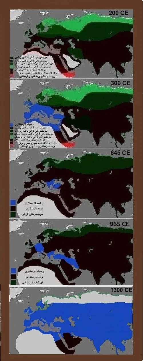 روند پدید آمدن و گسترش فرآوریشیوهء رعیت دارسالاری (301 تا