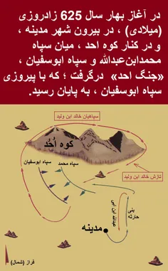 تاریخ کوتاه ایران و جهان-776