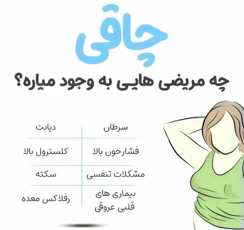 چاقی چه مریضی هایی به وجود میاره؟؟