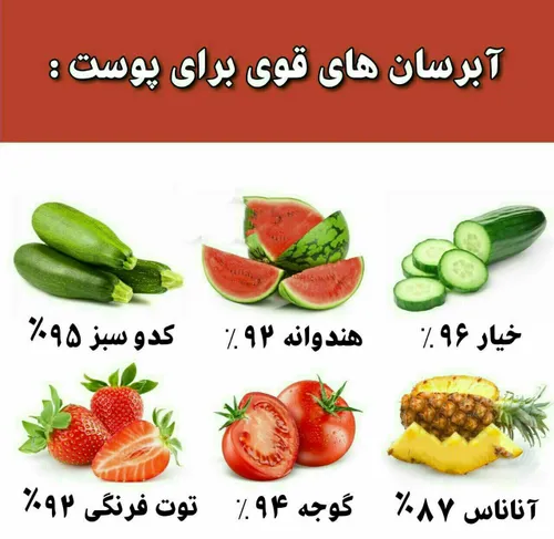 6 میوه ای که آبرسان قوی برای پوست هستند