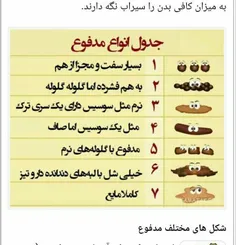 😂در #مدلای مختلف با رنگبندی های متنوع 😂