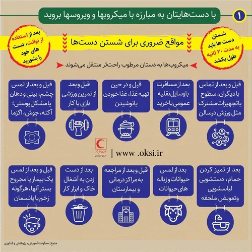 با دست هایتان به مبارزه با کرونا بروید.