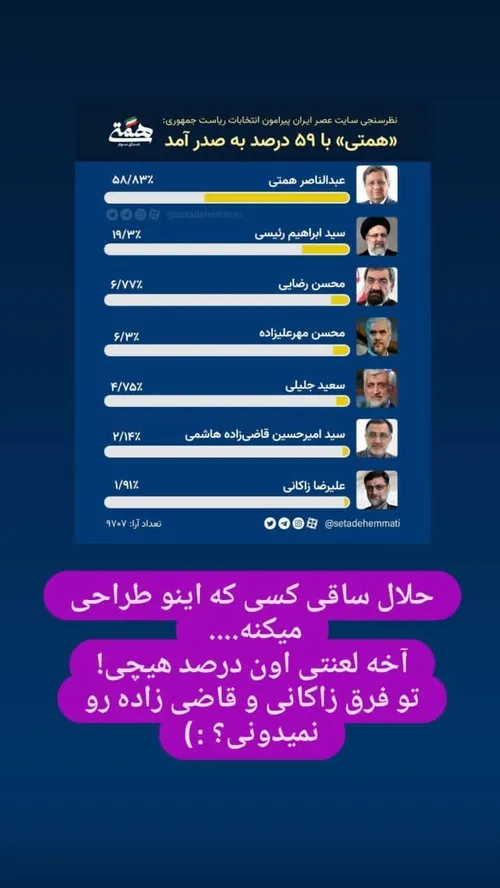 خر خودتونید...