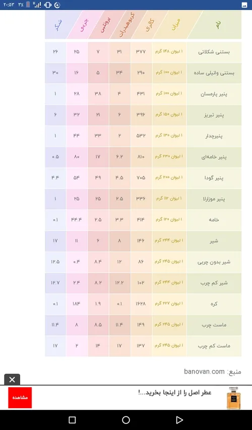 مرگ بر اسرائیل عکس نوشته👌 القدس درب الشهداء🇮🇷🇵🇸 خاص We lo