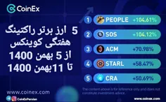 📌 5 ارز برتر هفتگی راکتینگ در کوینکس از 5 دی تا 11 بهمن 1