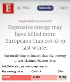 انقدر باغ اروپا سرد شده که کشته‌های بحران انرژی در زمستان