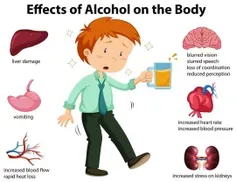 علم پزشکی: چرا مشروبات الکلی مضر است؟
