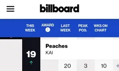 آهنگ "Peaches" کای در جایگاه 19 چارت هفتگی HotTrendingSon