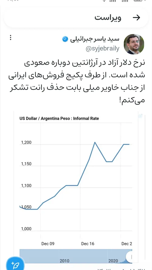 نرخ دلار آزاد در آرژانتین دوباره صعودی شده است.