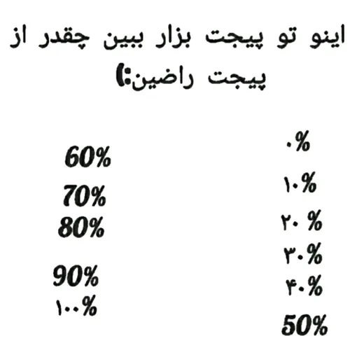  shail 69336795 - عکس ویسگون