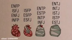 #MBTI