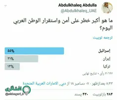 ⭕ ️ بعد از ۸ سال بمباران تبلیغاتی علیه #ایران با هدف تغیی