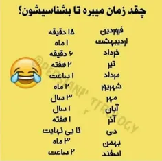 تو کامنتا بنویسید کدوم ماهید