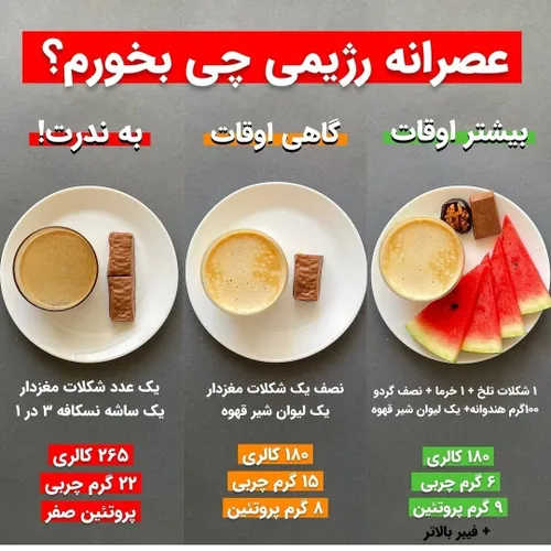 کارشناس تغذیه هستم با شماره نظام پزشکی ت۱۰۸۷۲ برای دریافت