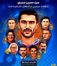 سید حسین عزیز