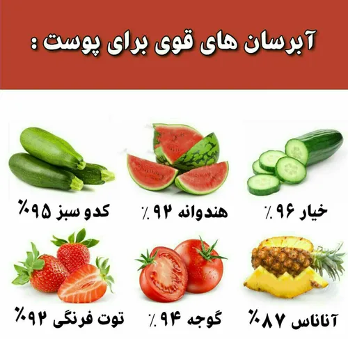 🅾 ️ 6 میوه ای که آبرسان قوی برای پوست هستند