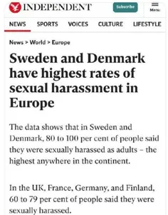 👆آمار آزارِ جنسی زنان در چهار کشورِ دانمارک، فرانسه، آلما