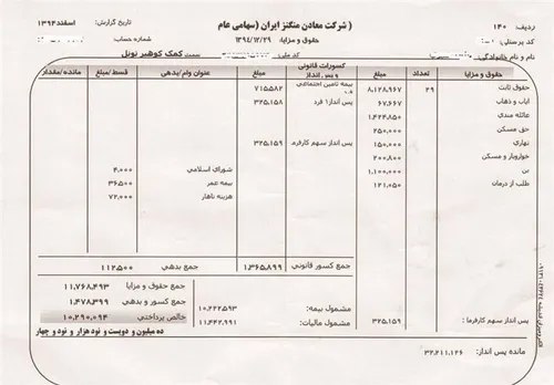 فیش نجومی کارگران معدن منگنز و نارچ قم