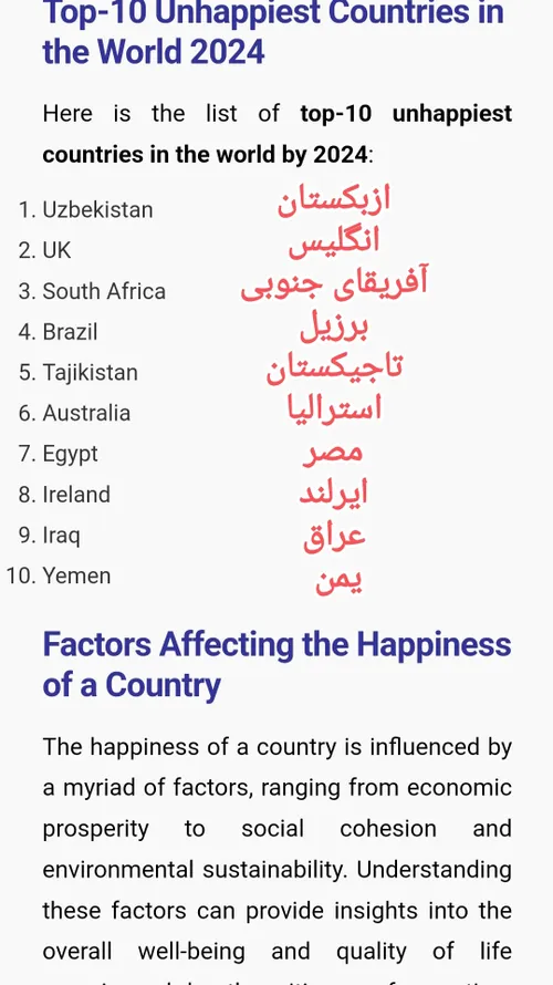 ده کشور با کمترین میزان خوشحالی جهان در سال ۲۰۲۴