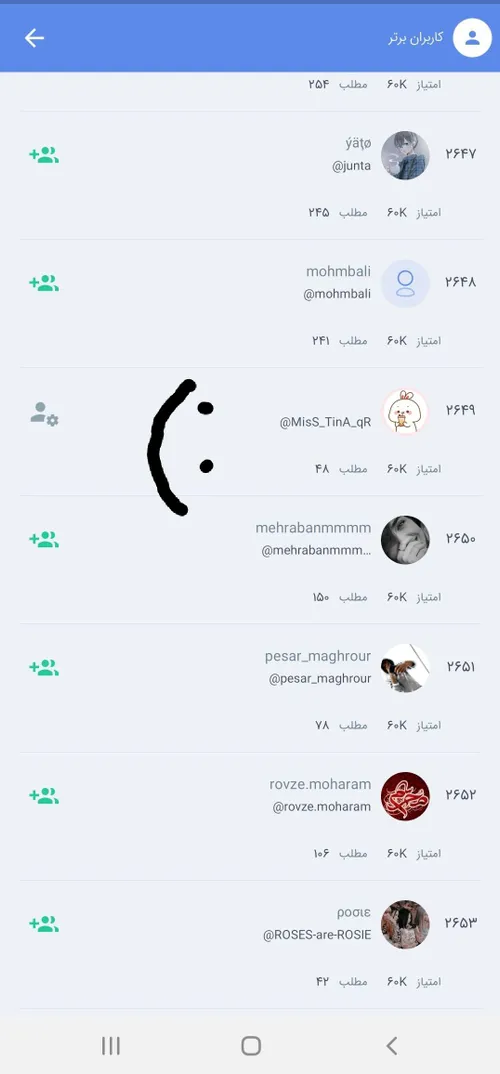 ارتقا رتبه از ۲۷۱۸ به ۲۶۴۹😌😂😂