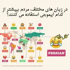 ایران😂     کانادا💩       روسیه💋