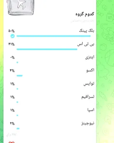 تو یه گروهی هستم نظر سنجی گذاشته 