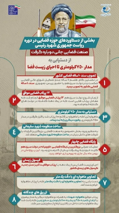 ✅مهمترین دستاوردهای فضایی در دولت شهید جمهور