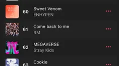آهنگ "Come Back To Me" توسط آر ام با 131 پله صعود در رتبه