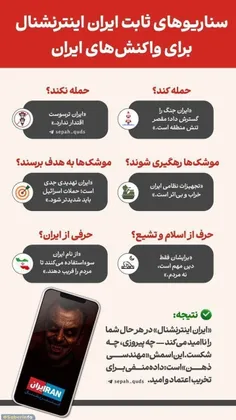 ⭕️ سناریوهای ثابت اینترنشنال و شبکه های ضد انقلاب برای وا