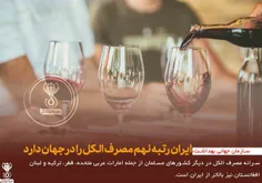 سازمان جهانی بهداشت: ایران رتبه نهم مصرف الکل را در جهان 