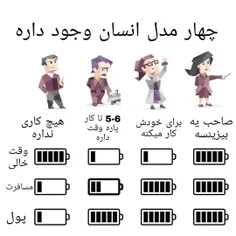 خودم INTP عم😶