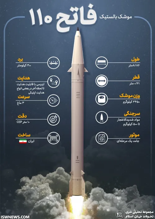 اشتباه گرفتن هواپیمای اکراینی عجیب نیست