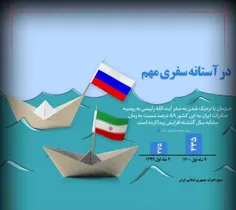 افزایش صادرات ایران به روسیه