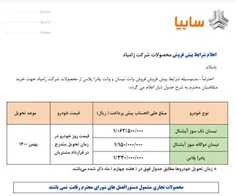 ثبت نام محصولات زامیاد