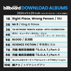 آلبوم "Right Place,Wrong Person " توسط آر ام با رتبه 1# د