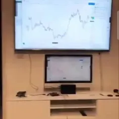 Let's talk about Inflation! 📈📊📉