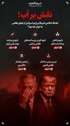 📷آیا آمریکا و رژیم صهیونیستی به اهداف اعلام‌شده‌شان از حم