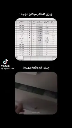 اینجـآ از ۱۰۰% دریـآ تشکـیل شـدهٔ کهٔ پسـت هـآش رؤي آب مـ