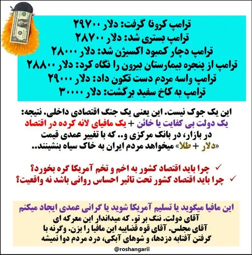 🔺 ترامپ کرونا گرفت.. دلار ⬇️