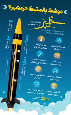  🔰معرفی نسل چهارم موشک خرمشهر با نام خرمشهر 4 (خیبر)🔰